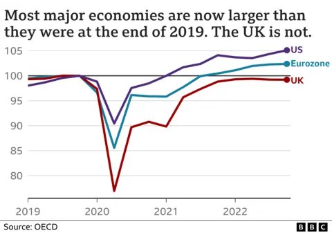 UK Chancellor Outlines Economic Growth Plan Amid Debt Fears